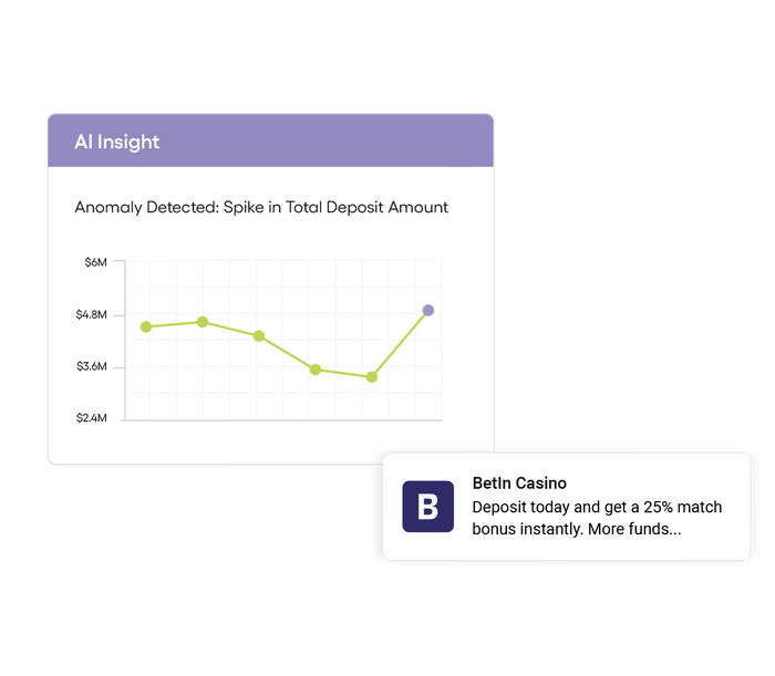 Optimove Orchestrate