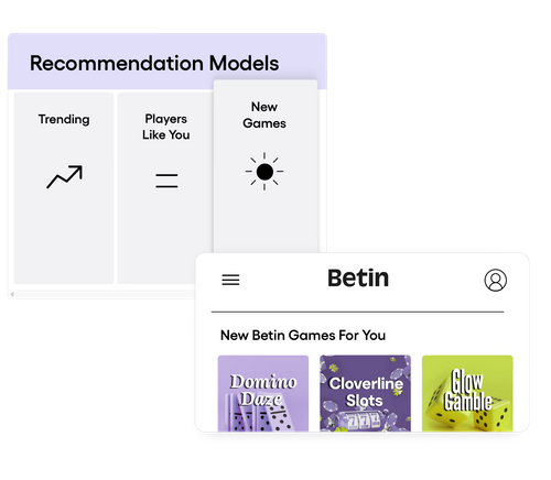 Optimove Personalize