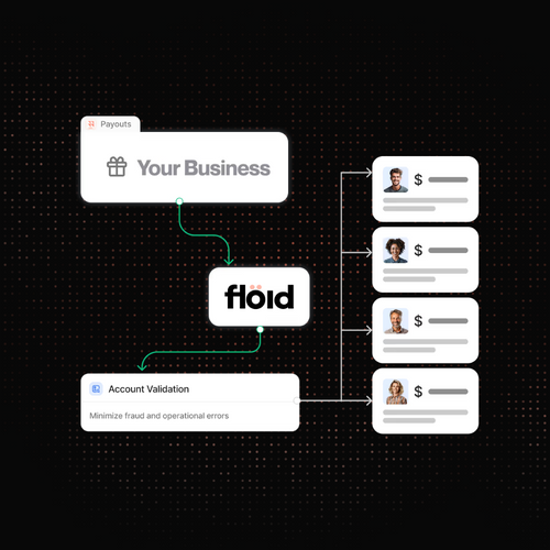 Pagamentos instantâneos 24 horas por dia, 7 dias por semana