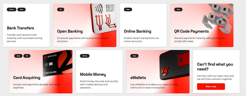 SPAYZ.io Payment Solutions