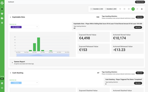 Gameplay Risk Engine