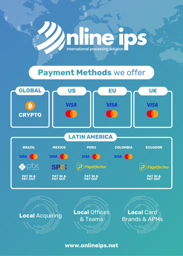 Online IPS Payment Methods