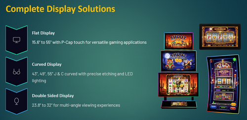Complete display solutions
