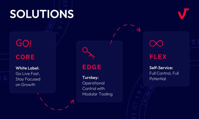 Vyking Platform Solutions