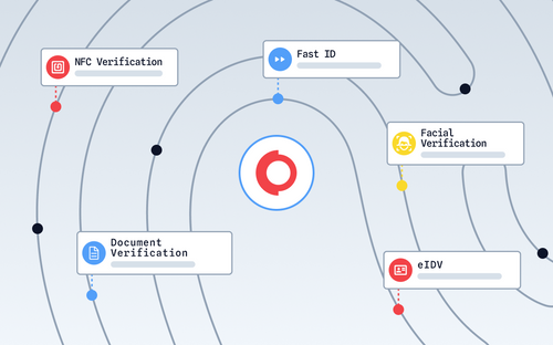 Advanced Identity Verification