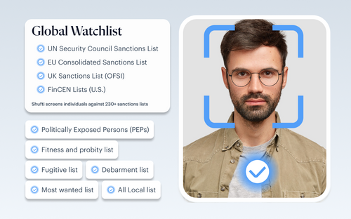 AML & KYB Compliance