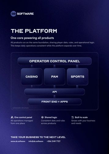 THE PLATFORM - One core powering all products