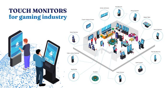 Touch Monitors