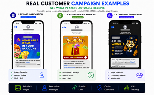 Delivyr SMS and MMS for iGaming