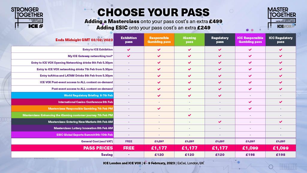 Choose your pass- Pre event offer