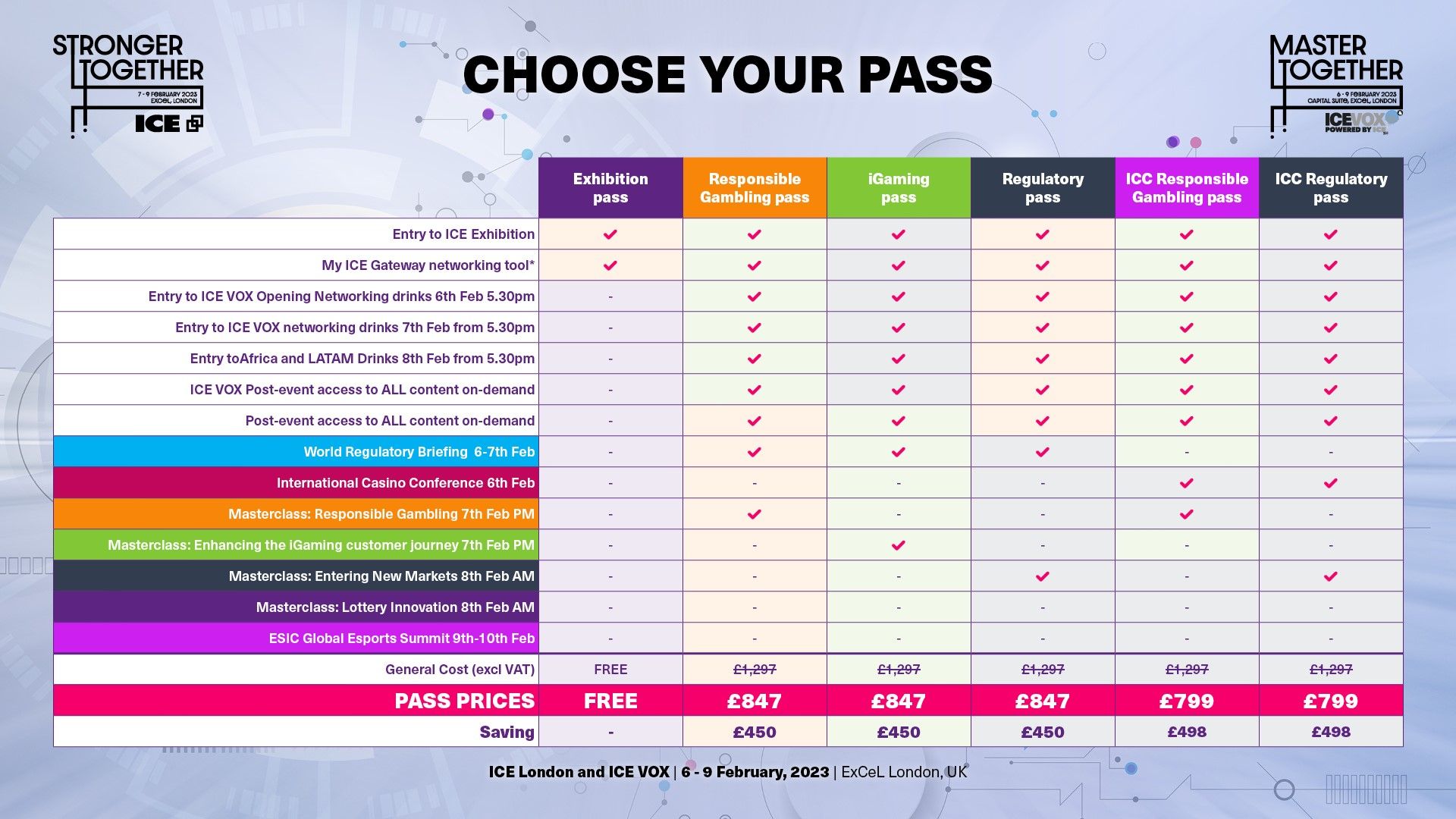 Choose your pass