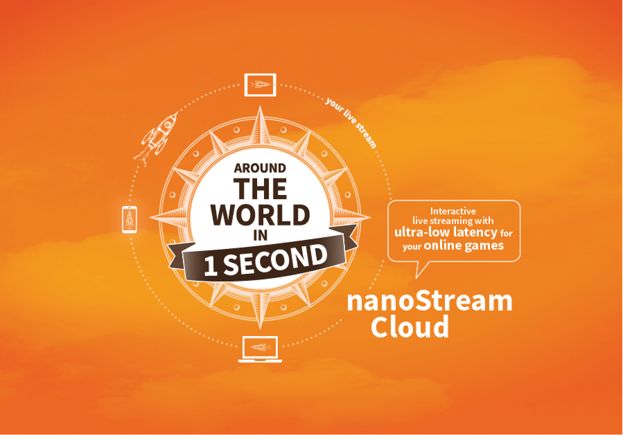 nanocosmos takes iGaming Live Streaming Experiences in nanoStream Cloud to the Next Level With New Adaptive Bitrate Support at ICE 2020