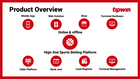 Online and retail products