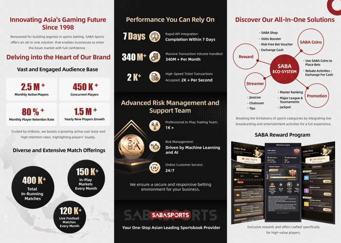 Saba Sports
