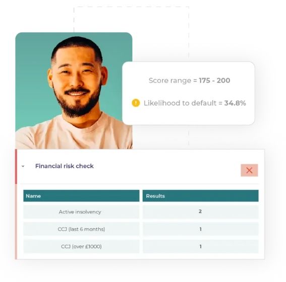 Affordability Checks