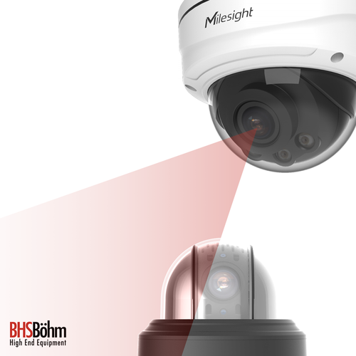 4k Video Surveillance