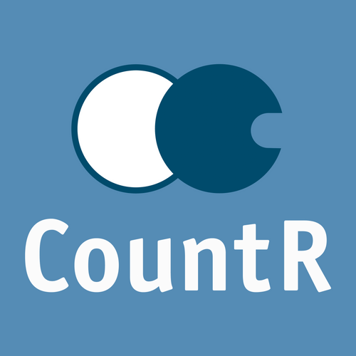CountR