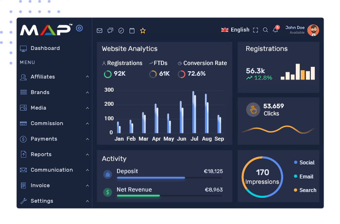 MAP™ iGaming Affiliate Software