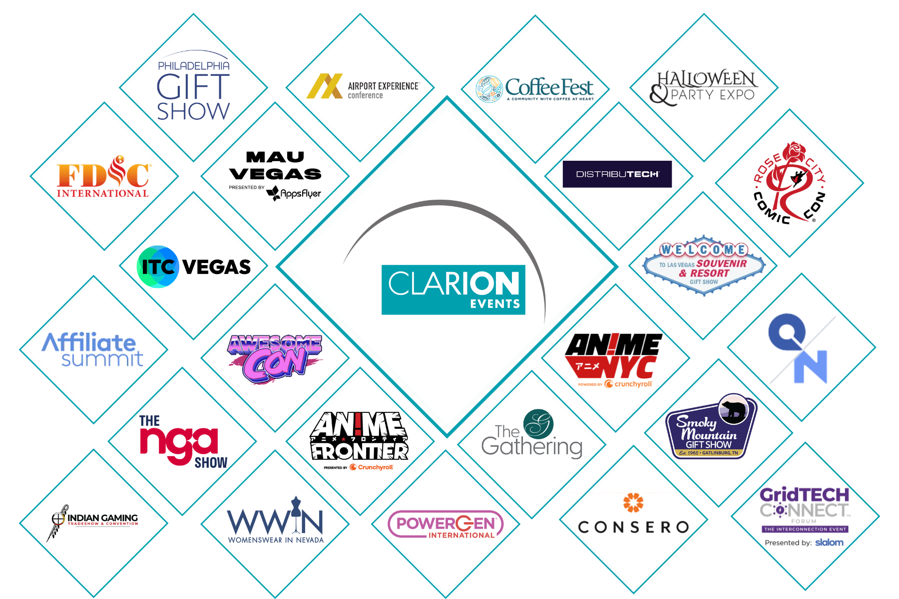 Careers Clarion Events US