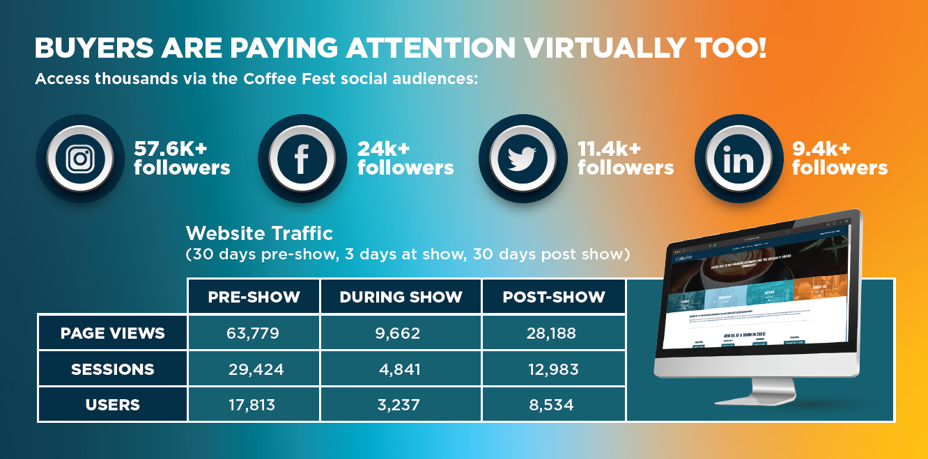 CoffeeFest_Audience_Graphic