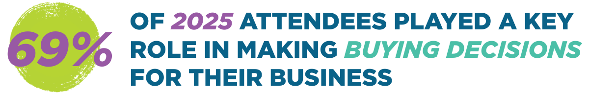 69% of 2025 attendees played a key role in making purchasing decisions for their business