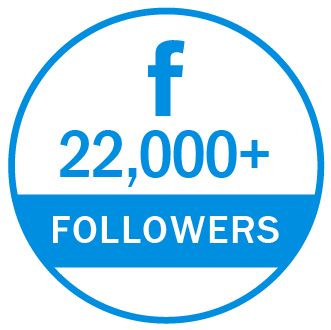 22,000+ Facebook followers