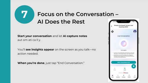 Focus on the Conversation &ndash; AI Does the Rest