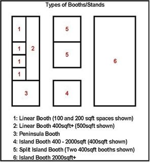 booth stands type