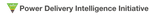 Power Delivery Intelligence Initiative