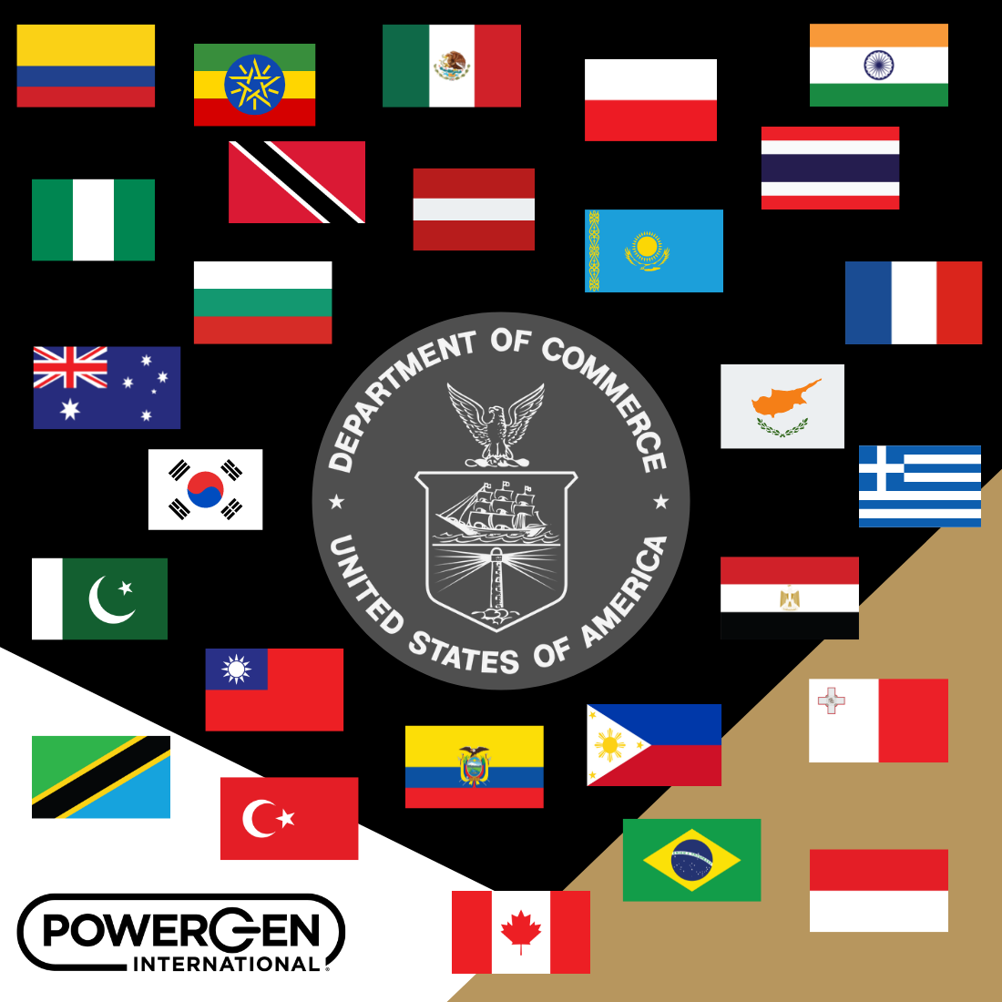 USDOC