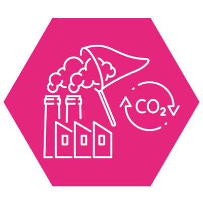 Carbon Capture 