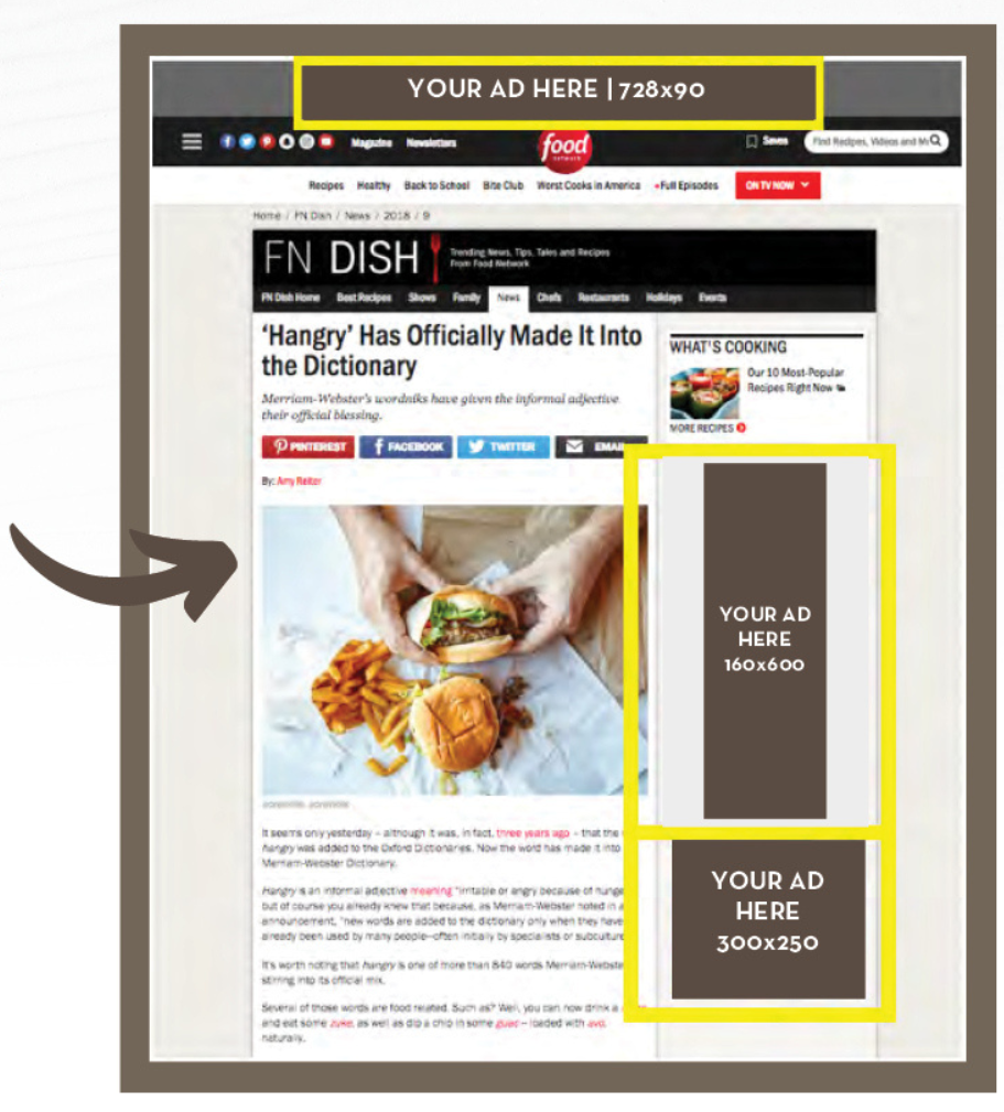 Ad Retargeting