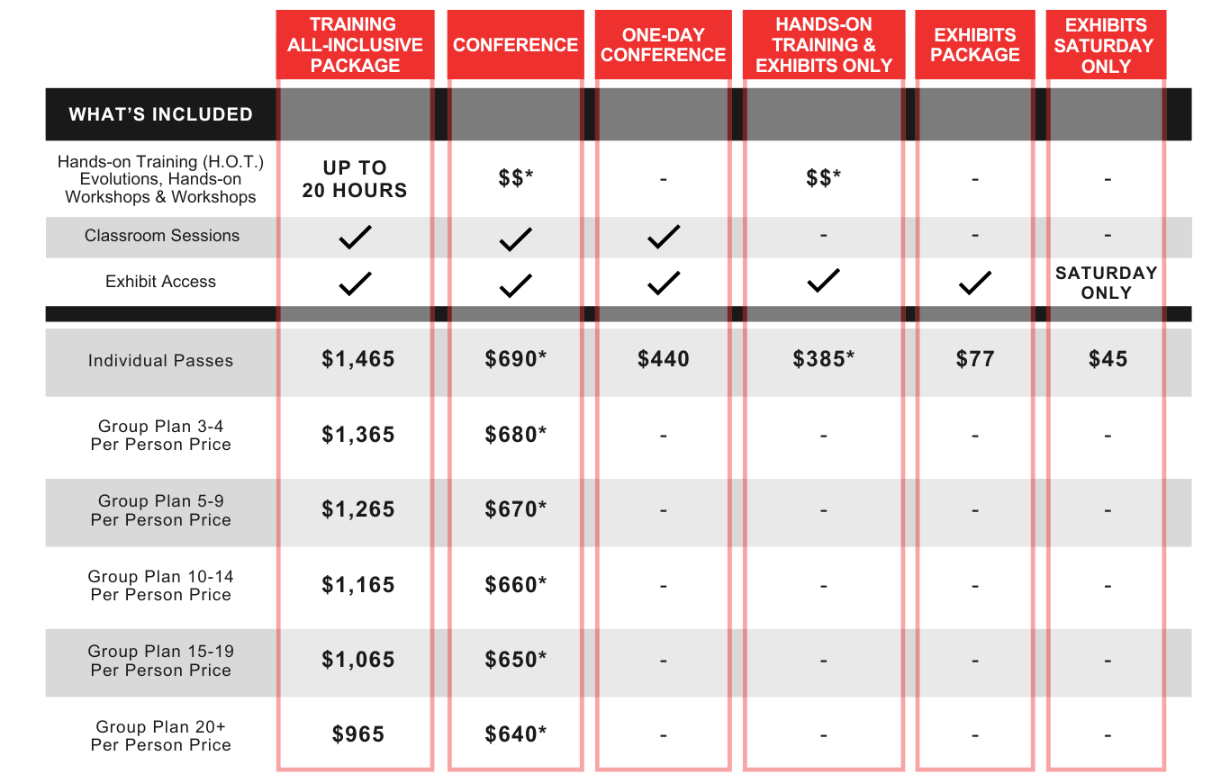 2027 Registration Packages Pricing