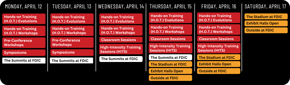 FDIC 2027 Schedule at a glace