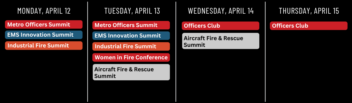FDIC 2027 Summit Schedule