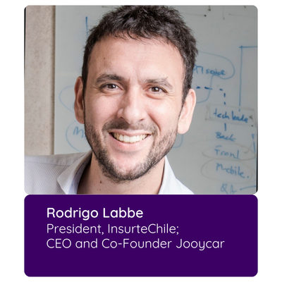 Rodrigo Labbe
