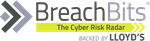 BreachBits, Inc.