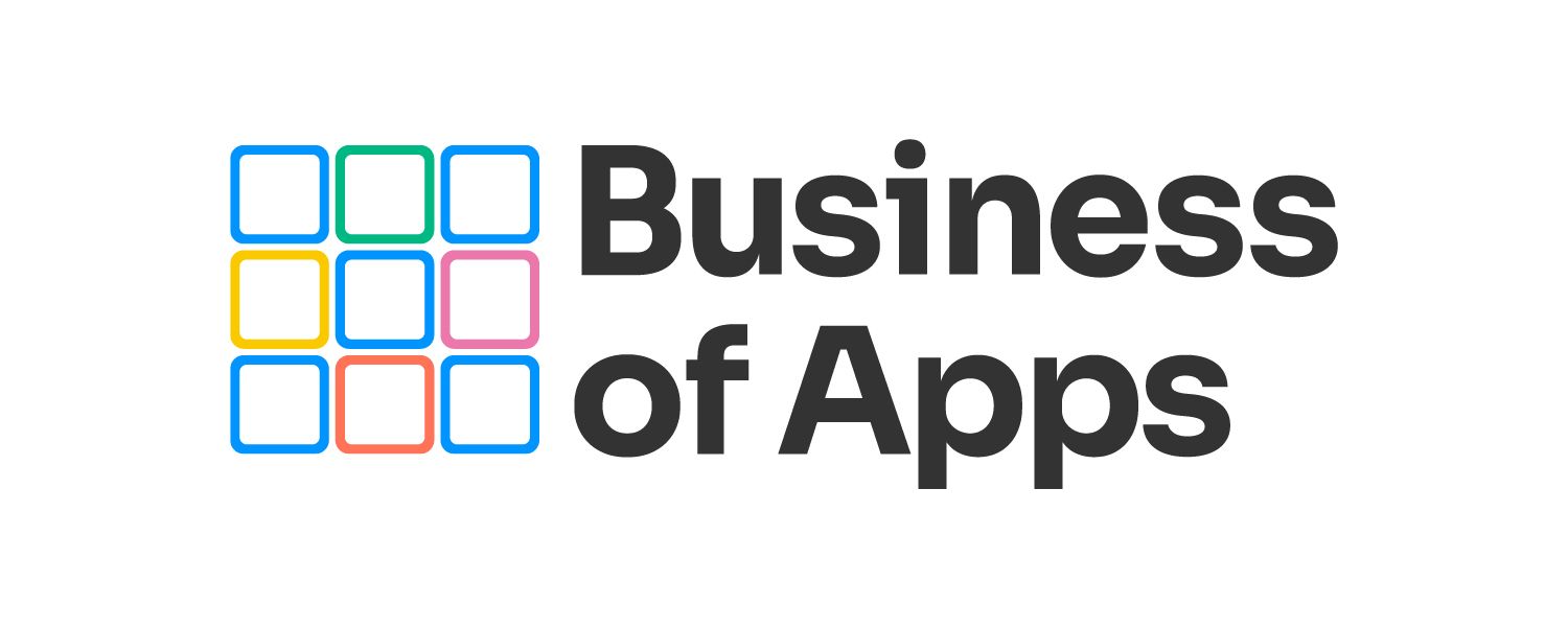 Business of Apps