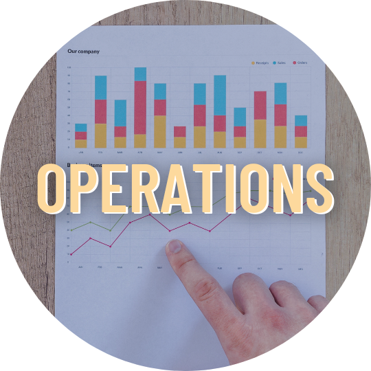 operating for excellence