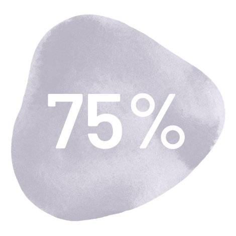 75%