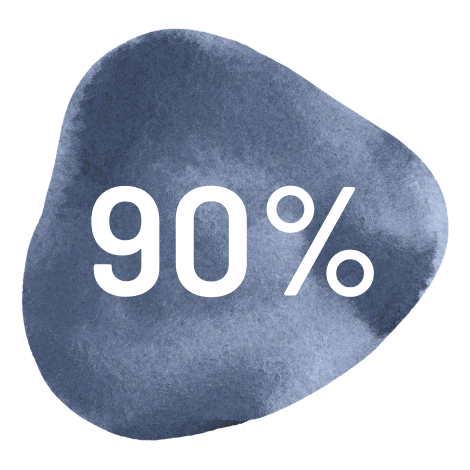 90%