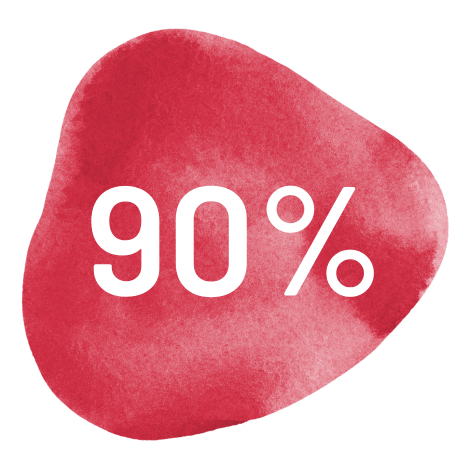 90%