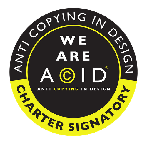 Anti Copying In Design (ACID)