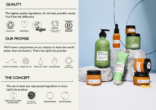 UpCircle Brand Booklet