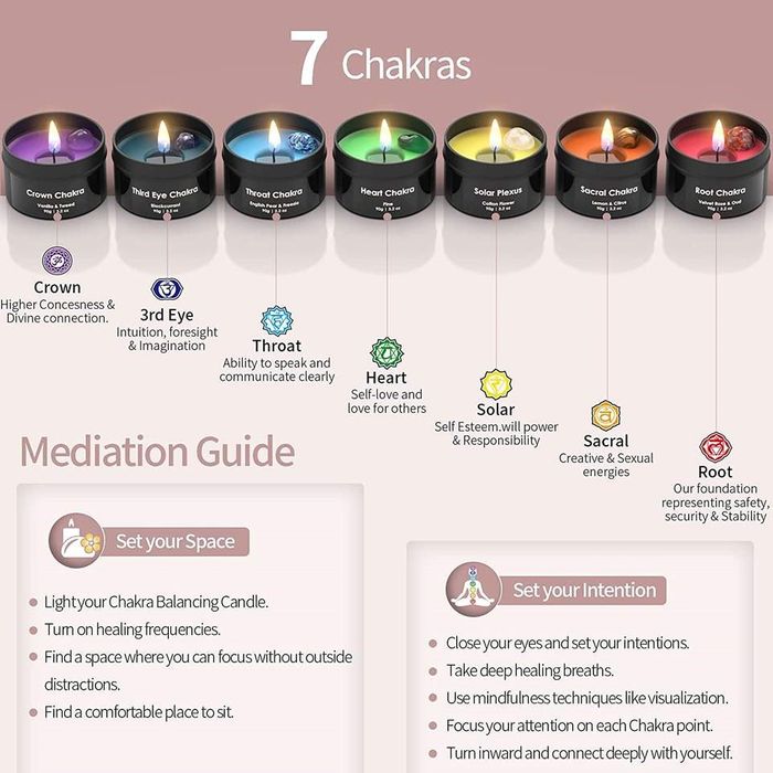 7 CHAKRA CRYSTAL CANDLE GIFT SET