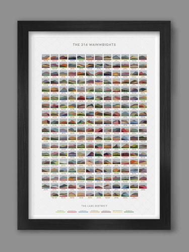 214 Wainwrights - Lake District Geometric Print