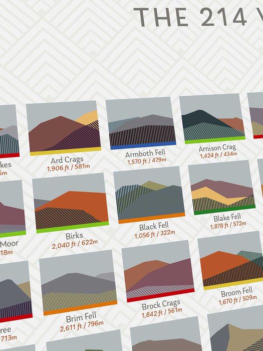 214 Wainwrights - Lake District Geometric Print