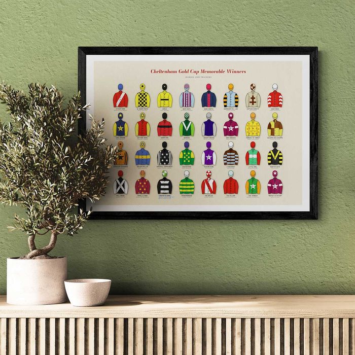 Cheltenham Gold Cup Memorable Winners
