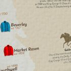 British Racecourses - Horse Racing Poster Print