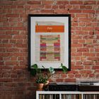 Pulp Fiction Music Poster
